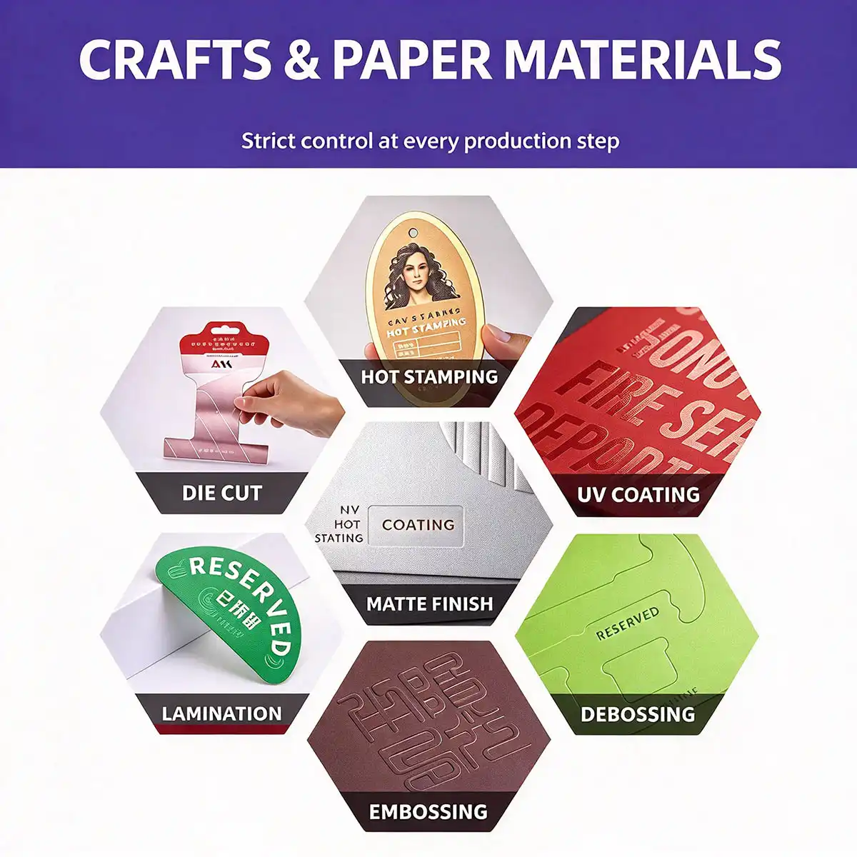 Paper Printing Finishing: Hot Stamping, Emboss, Deboss, UV, Die Cut